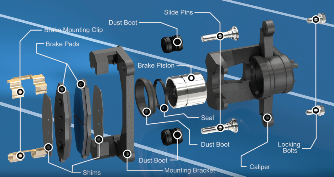 bendix-brake-pads-technical-bulletin-how-brake-pads-work-image-4.png#asset:488116